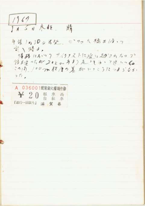 あんな本こんな本サイクリング、サイクリングノート、遠い彼方の記憶