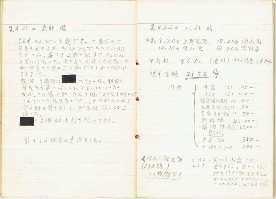 あんな本こんな本サイクリング、サイクリングノート、遠い彼方の記憶