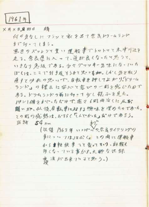 あんな本こんな本サイクリング、サイクリングノート、遠い彼方の記憶