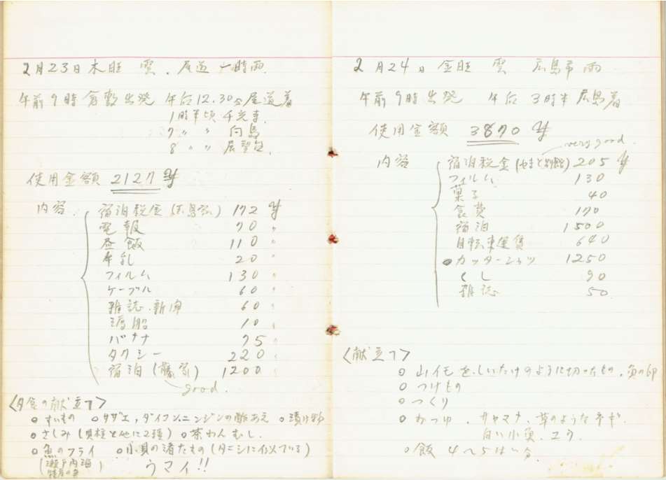 あんな本こんな本サイクリング、サイクリングノート、遠い彼方の記憶