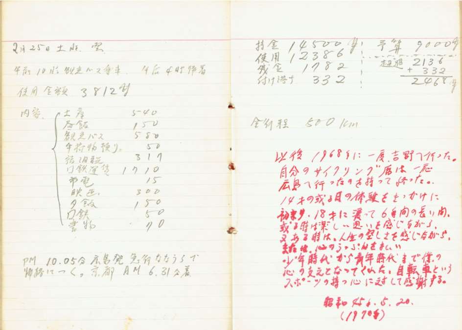 あんな本こんな本サイクリング、サイクリングノート、遠い彼方の記憶
